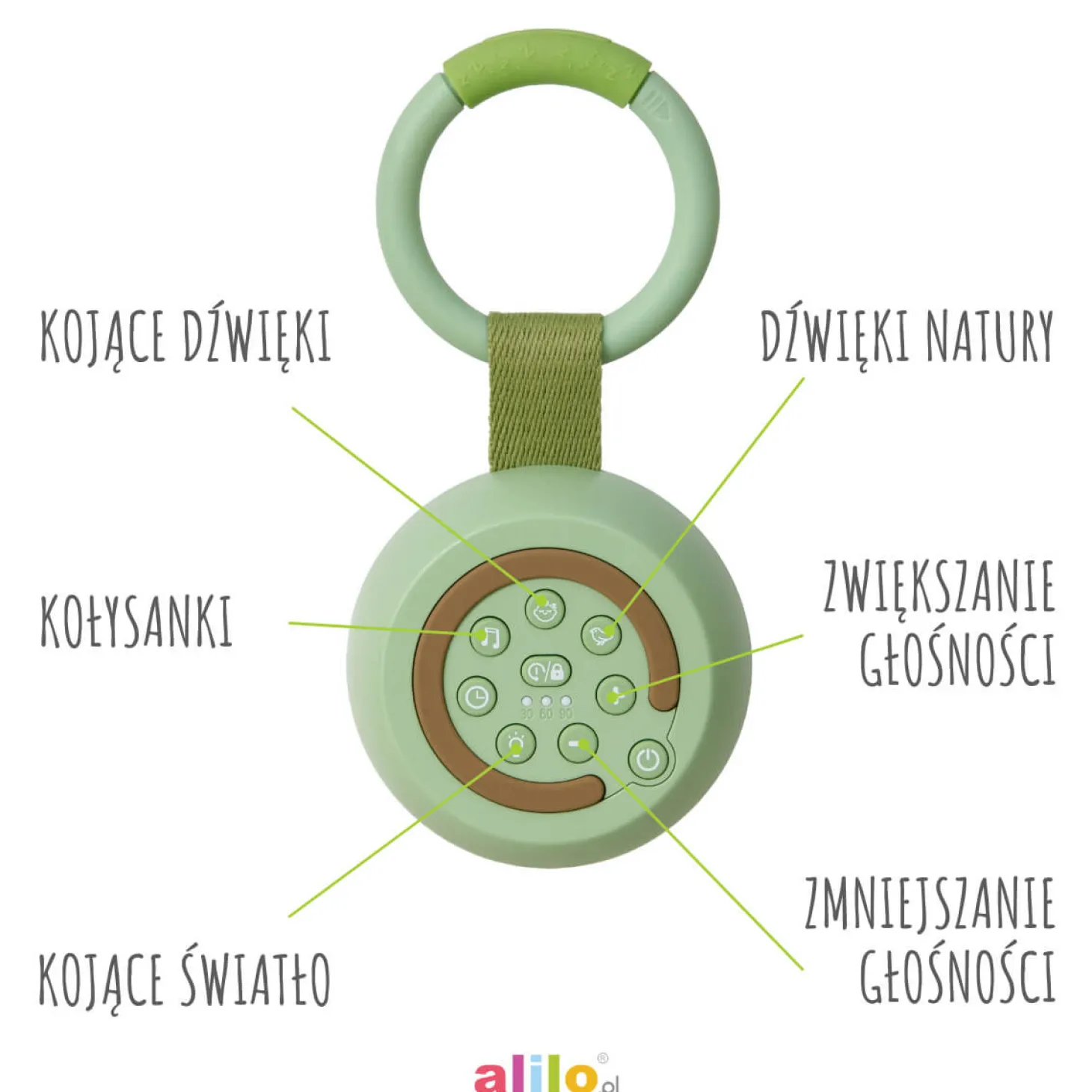 Alilo CocoNap W1 - odtwarzacz MP3 i lampka do karmienia - awokado