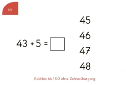 Dodawanie w Zakresie 100. Karty WiemTo