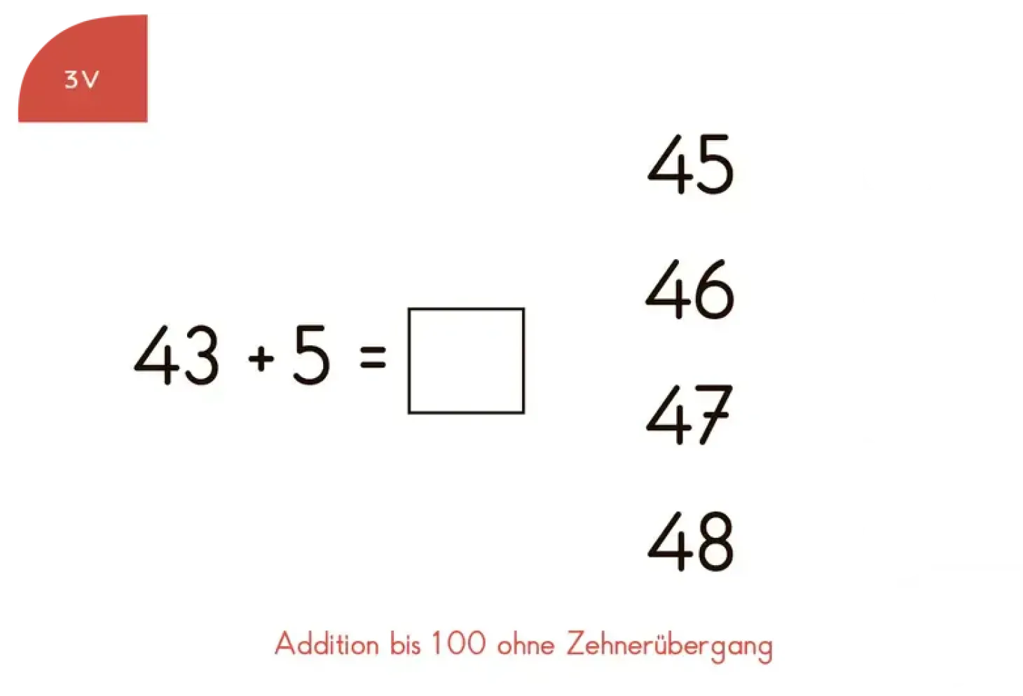 Dodawanie w Zakresie 100. Karty WiemTo