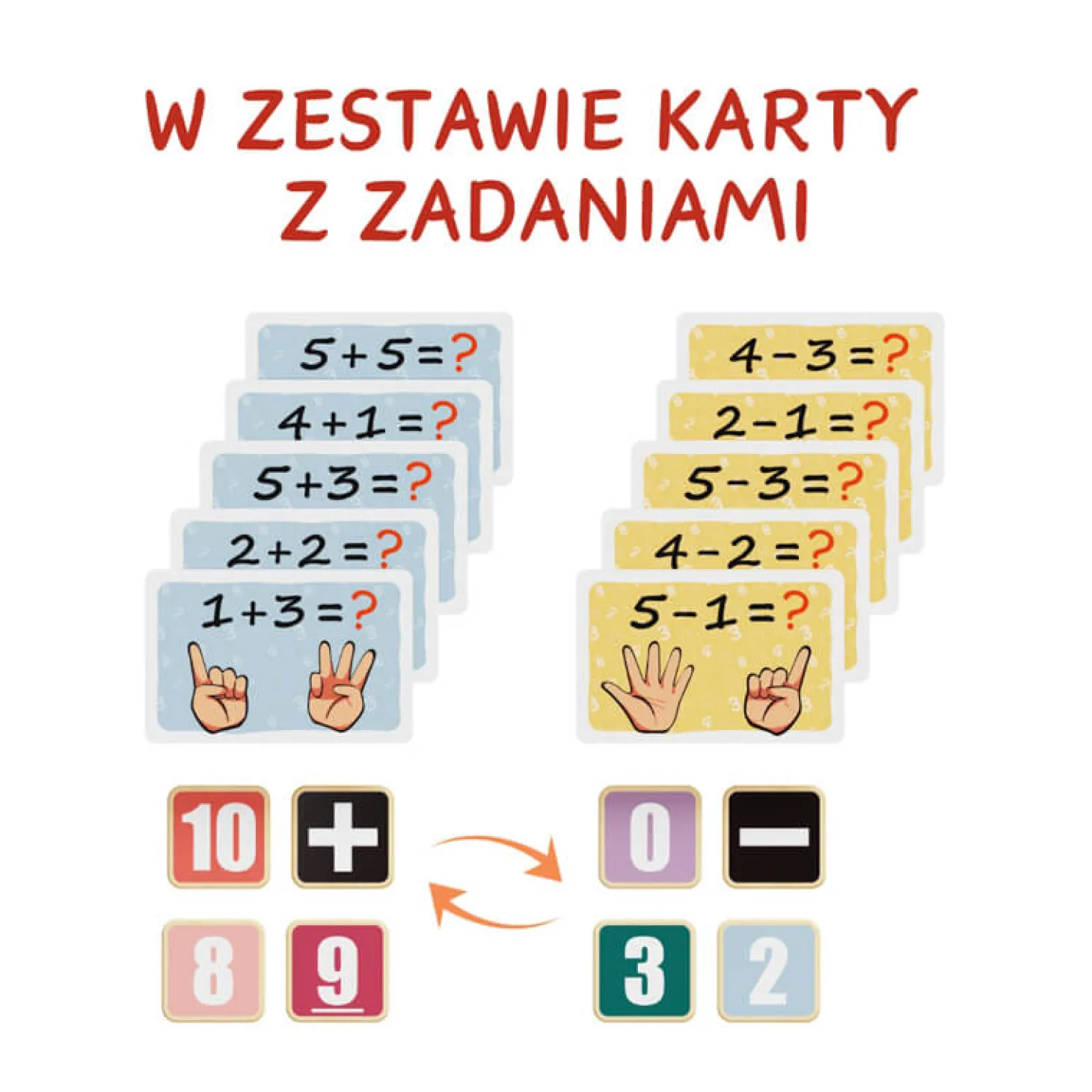 Drewniana zabawka edukacyjna Nauka liczenia na palcach, 3+