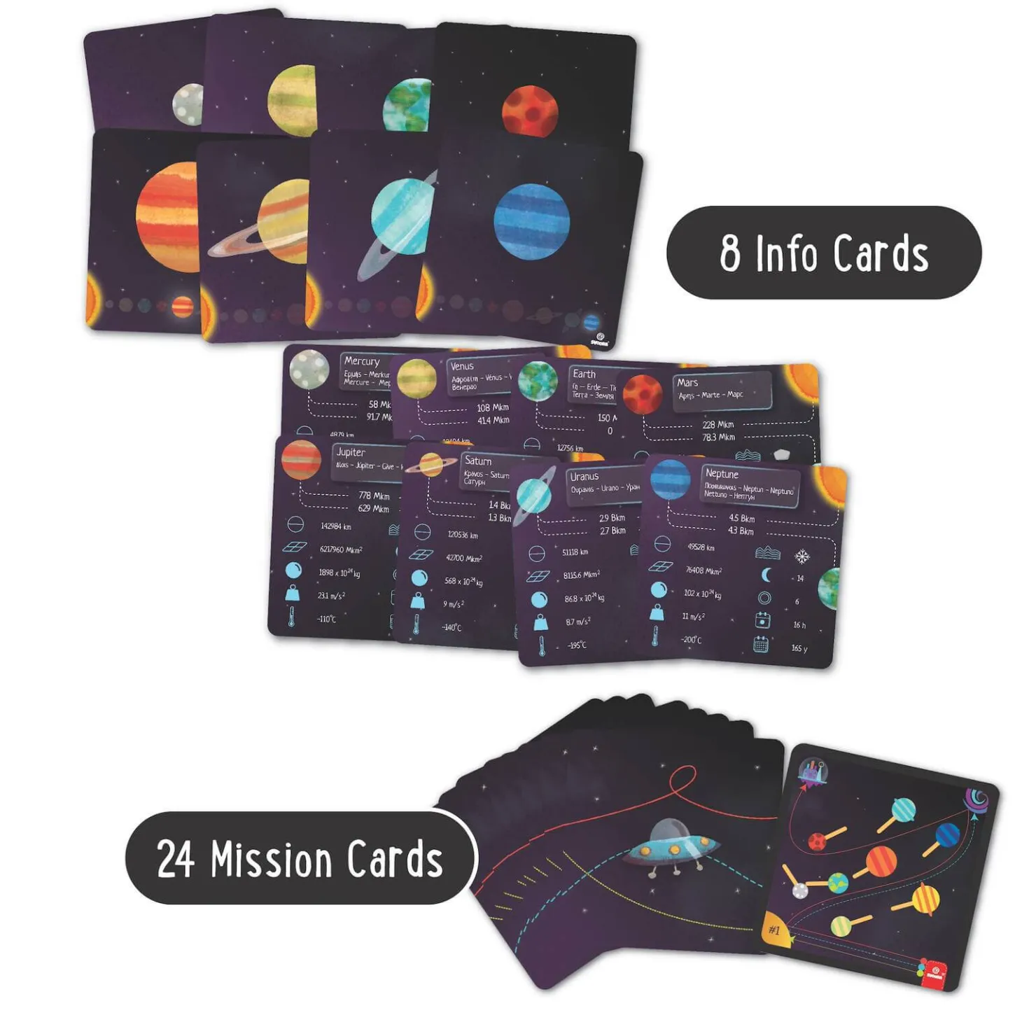Gra Spinning Planets