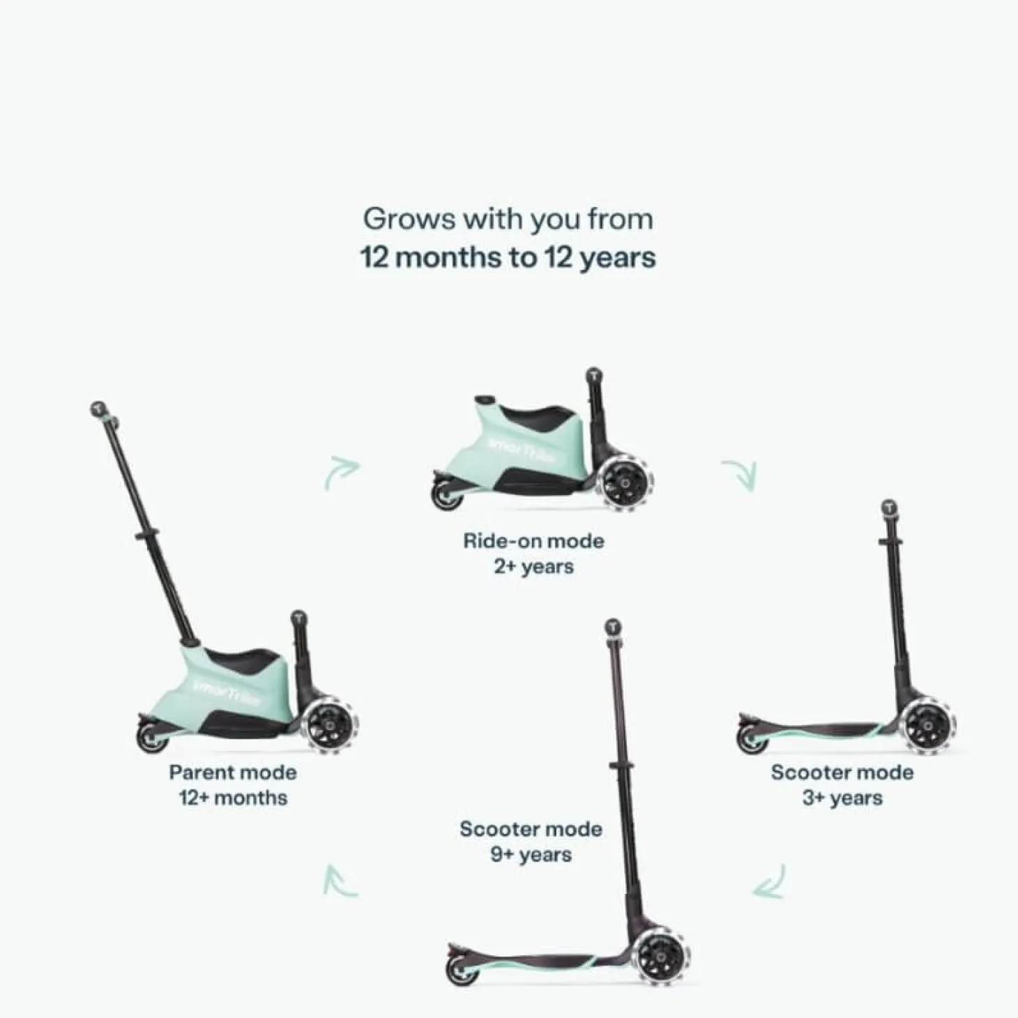 Hulajnoga 4w1 Xtend Scooter + Ride-on, Soft Green