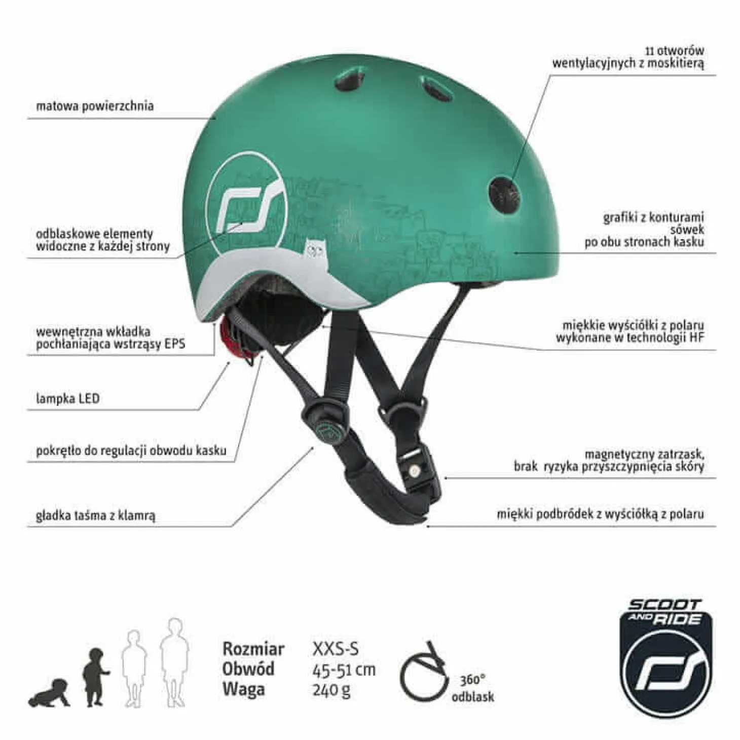 II GATUNEK: Kask z odblaskami XXS-S dla dzieci 1rż+ Forest Owl
