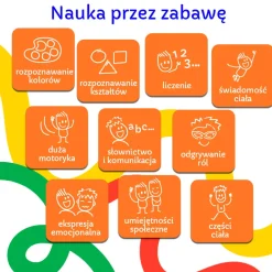 Karty do kostki aktywności - nauka przez zabawę 1+ mini e-book 2+