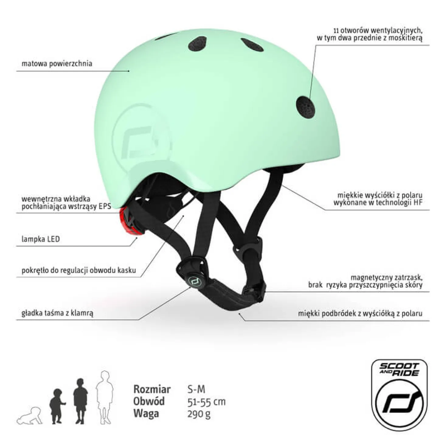 Kask S-M dla dzieci 3+ Kiwi kolekcja Icecream