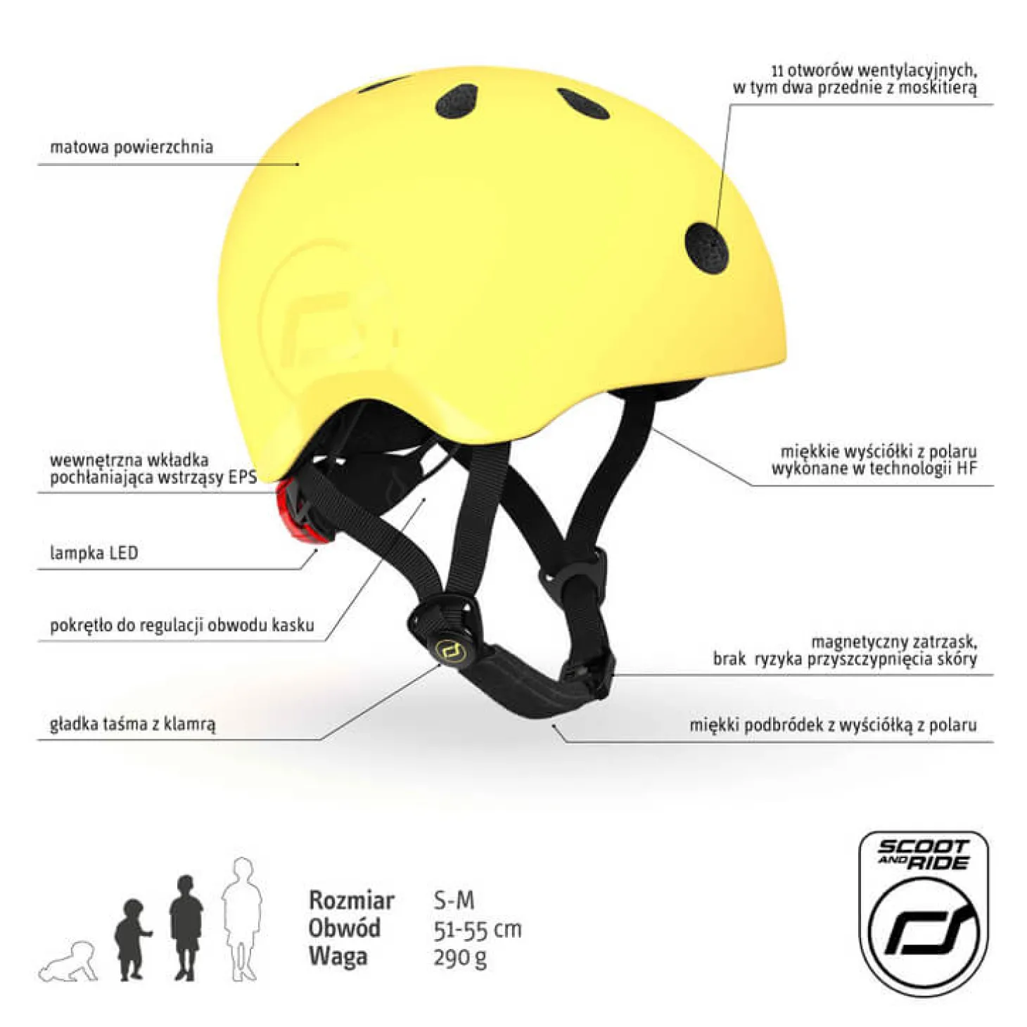 Kask S-M dla dzieci 3+ Lemon kolekcja Icecream