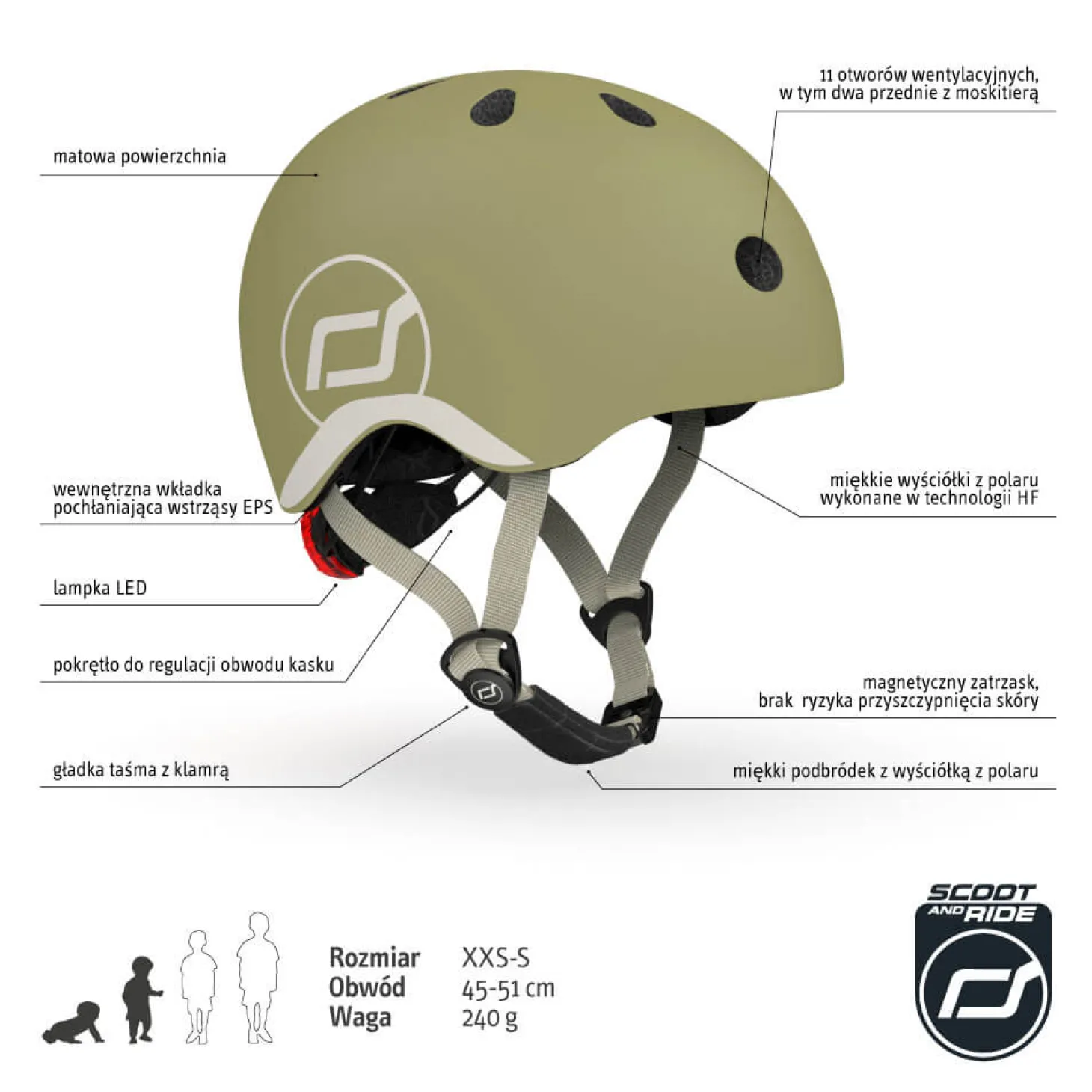 Kask XXS-S dla dzieci 1-5 lat Olive