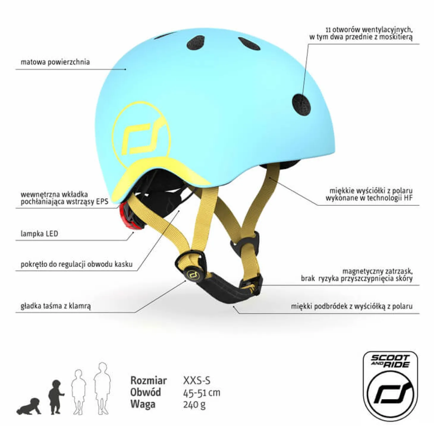 Kask XXS-S dla dzieci 1rż+ Blueberry