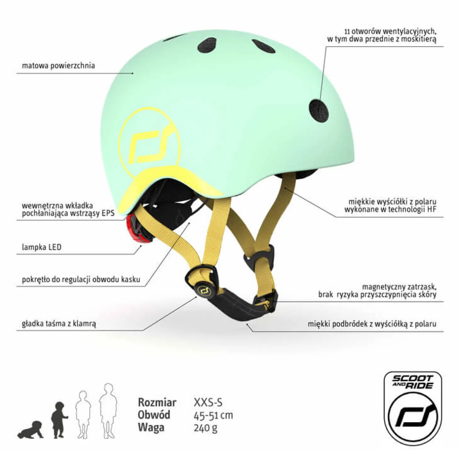 Kask XXS-S dla dzieci 1rż+Kiwi