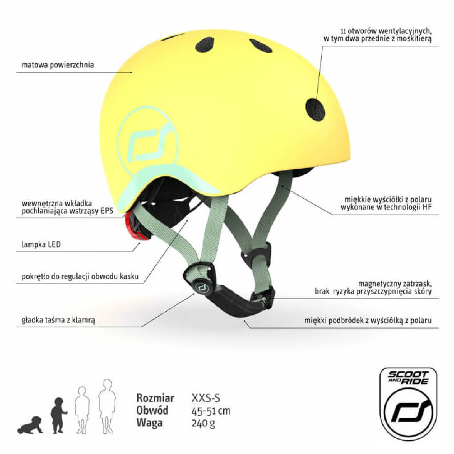 Kask XXS-S dla dzieci 1rż+ Lemon