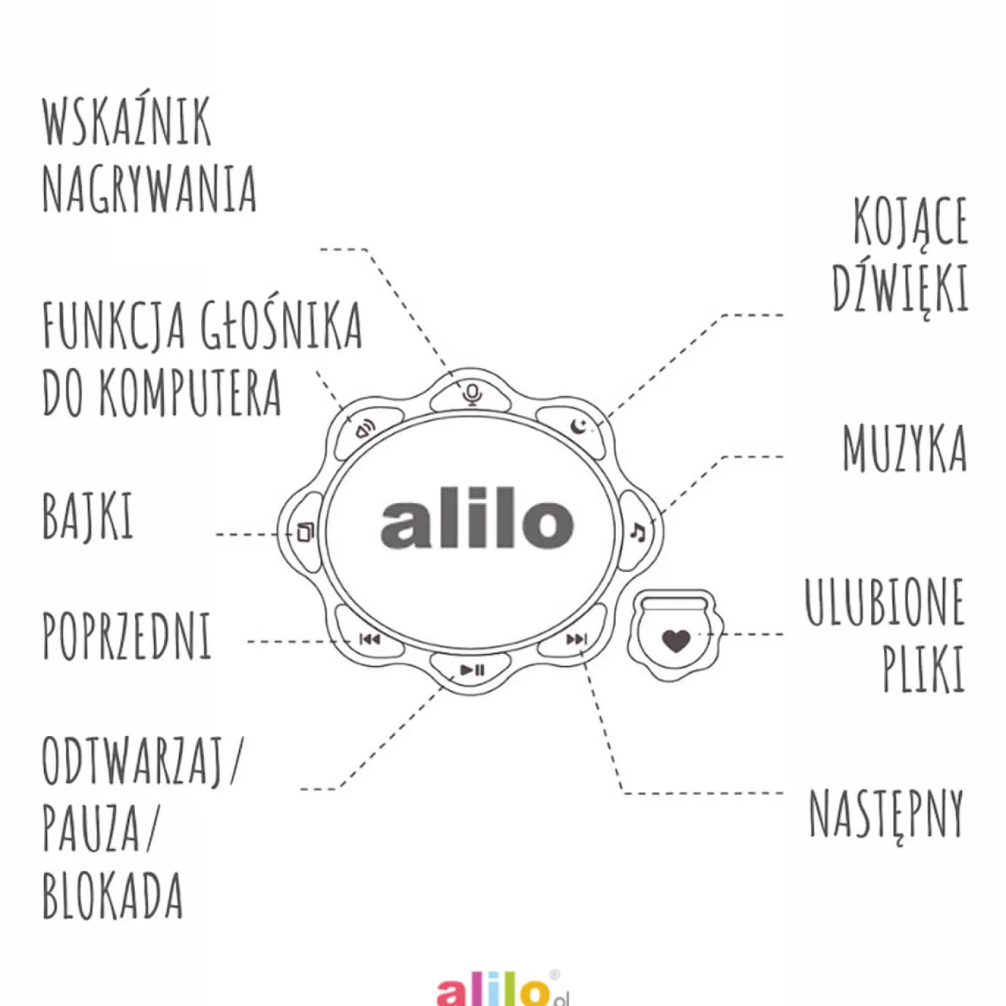 Króliczek Alilo Big Bunny - różowy