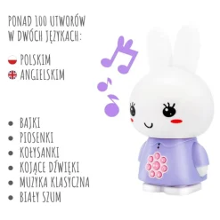 Króliczek Honey Bunny - jasny niebieski
