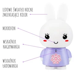 Króliczek Honey Bunny - jasny niebieski