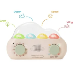Muzyczny projektor z bajkami CloudBox, wersja polsko-angielska