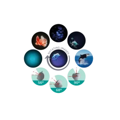 Projektor KIDYSTAR - Ocean