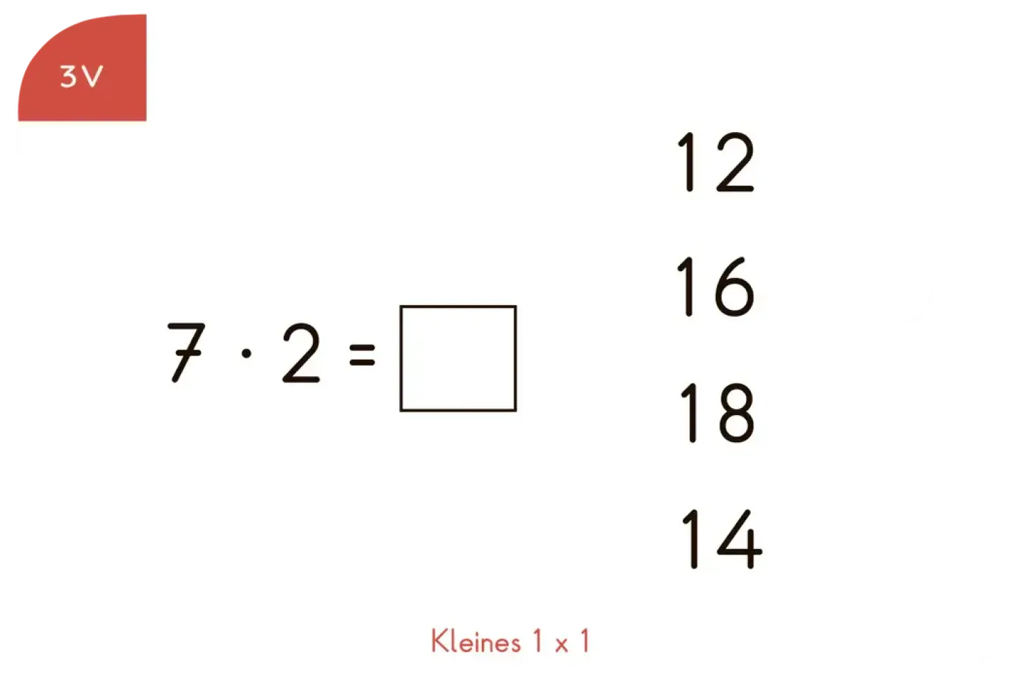 Proste Mnożenie. Karty WiemTo
