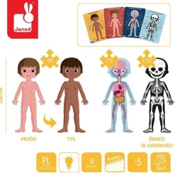 Puzzle edukacyjne Ciało człowieka 50, 75 i 100 elementów 5 +