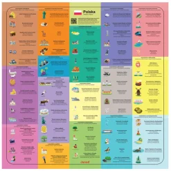 Puzzle magnetyczne Mapa Polski 69 magnesów 7+