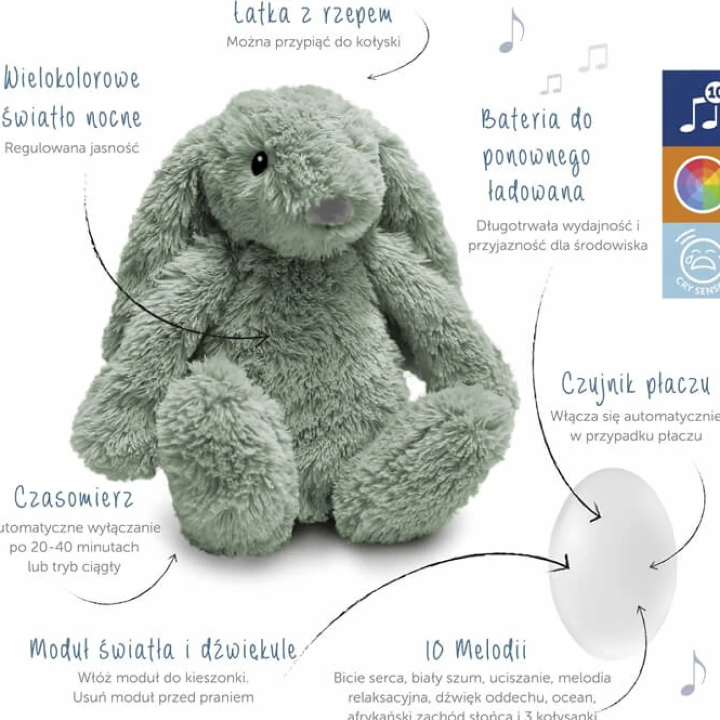 RO Szumiąca Lampka Nocna Królik Sage