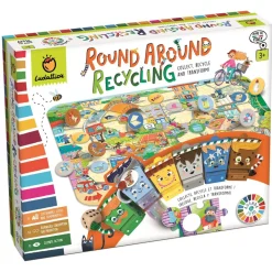ROUND AROUND RECYCLING - gra planszowa AGENDA 2030 „W CYKLU RECYKLINGU”