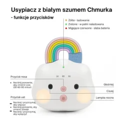 Usypiacz z białym szumem Chmurka