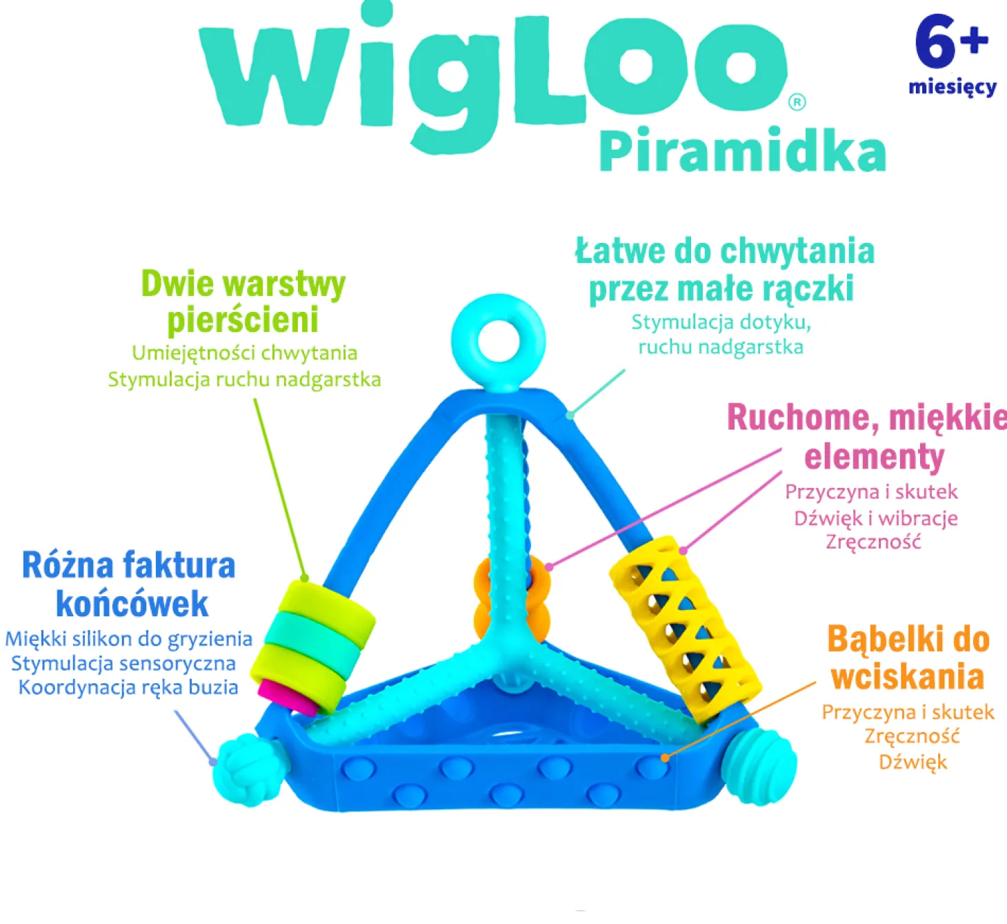 Wigloo Piramidka. Zabawka sensoryczna.