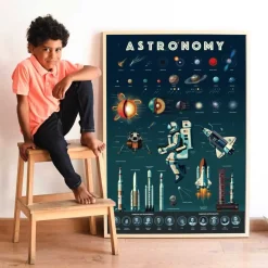 Wyklejanka - ASTRONOMIA