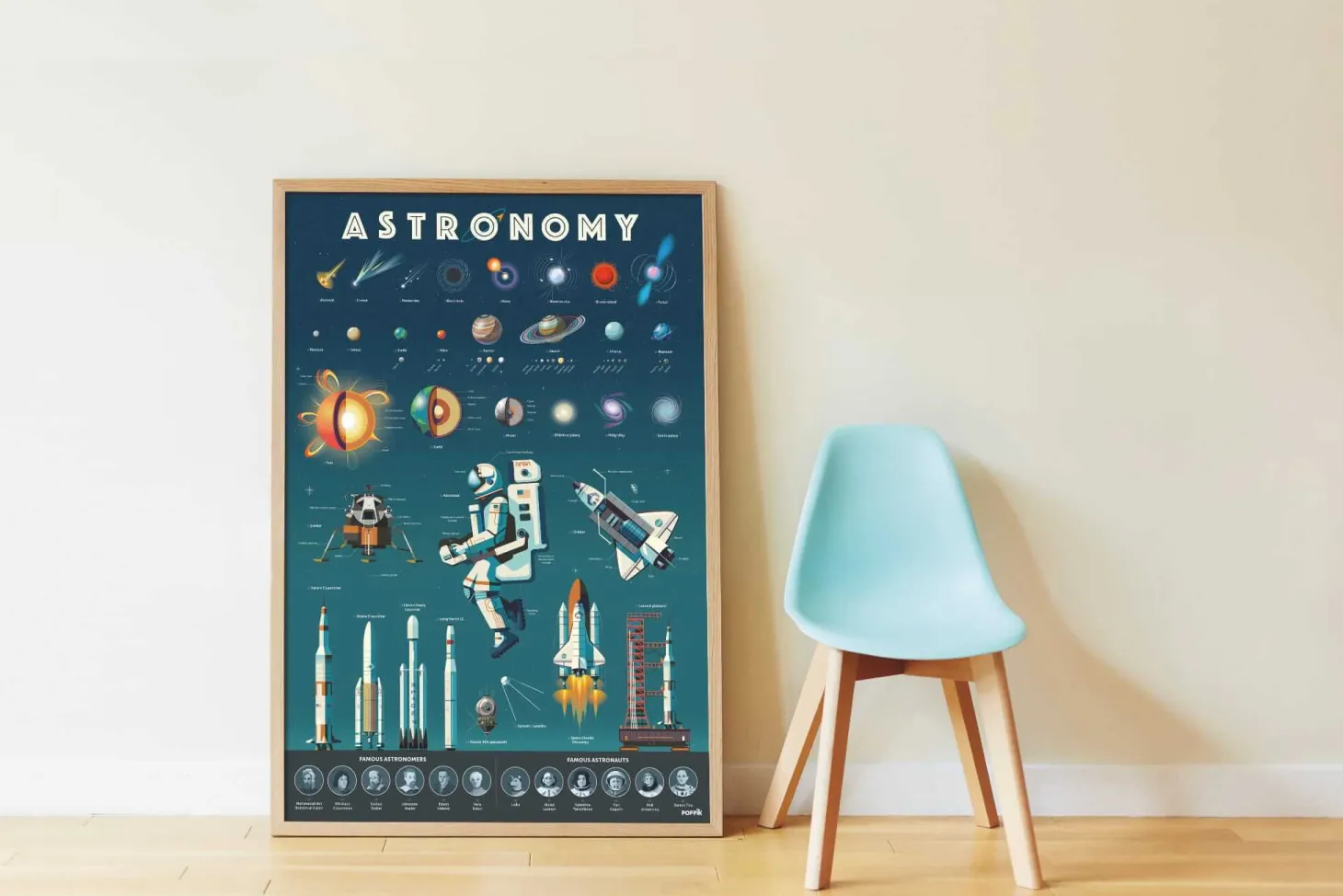 Wyklejanka - ASTRONOMIA