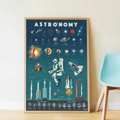 Wyklejanka - ASTRONOMIA