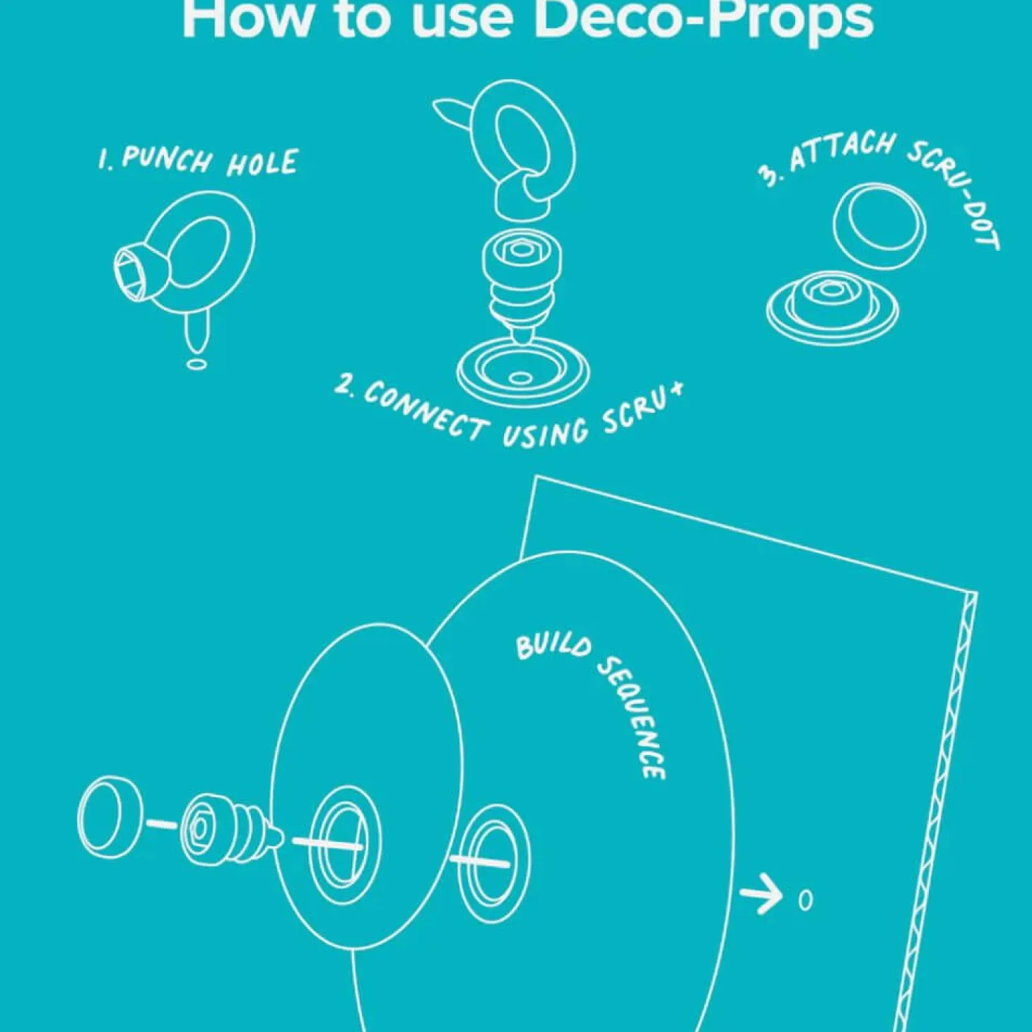 Zestaw kreatywnych kształtów Makedo Deco-Props - Googlies 21 el.