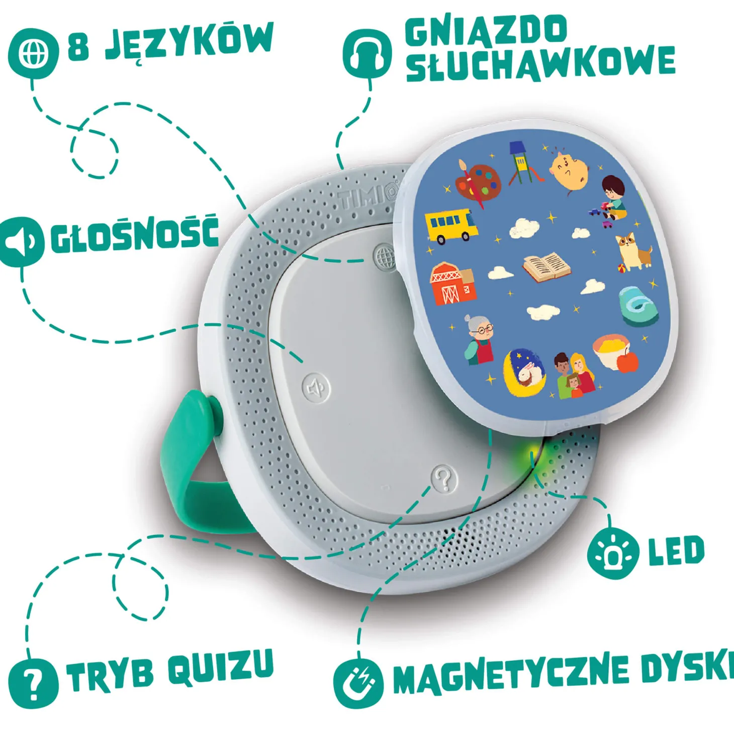 Zestaw startowy + 5 dysków